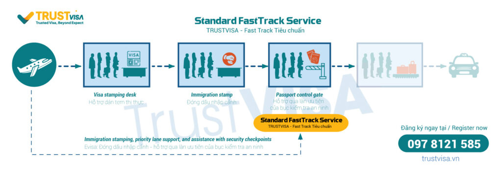 TRUSTVISA---Fast-tiêu-chuẩn